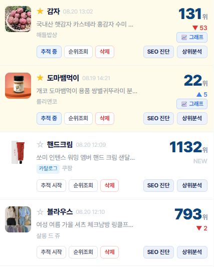 키워드쿡 순위조회 목록 — 상품별 순위와 SEO 진단·상위분석 버튼